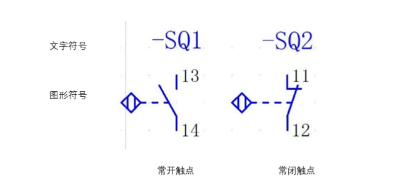 什麽是接近開關成人香蕉视频下载?接近開關的性能特點、種類、用途