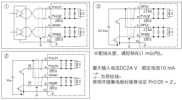 大香蕉一级片使用脈衝方式如何控製香蕉视频18以下禁止電機？大香蕉一级片控製脈衝的形式