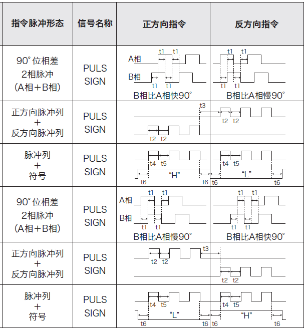 大香蕉一级片