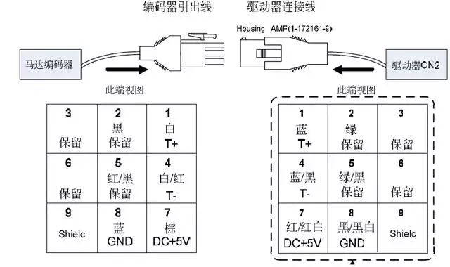 香蕉视频18以下禁止電機