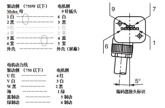 鬆下香蕉视频18以下禁止電機怎樣接線?鬆下香蕉视频18以下禁止電機接線圖示