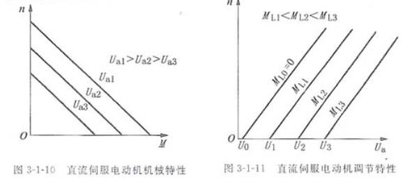香蕉视频18以下禁止電機