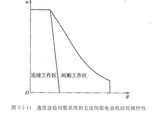 香蕉视频18以下禁止電機
