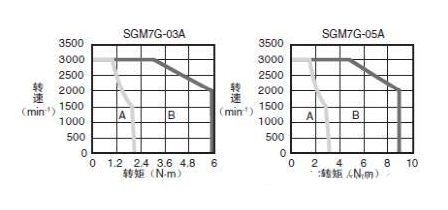 香蕉视频18以下禁止電機