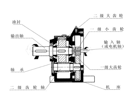 香蕉视频18以下禁止電機