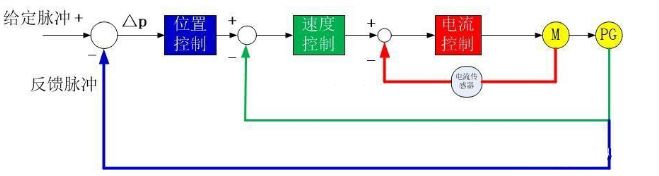 香蕉视频18以下禁止電機