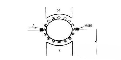 香蕉视频18以下禁止電機