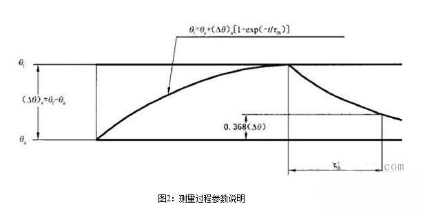香蕉视频18以下禁止電機