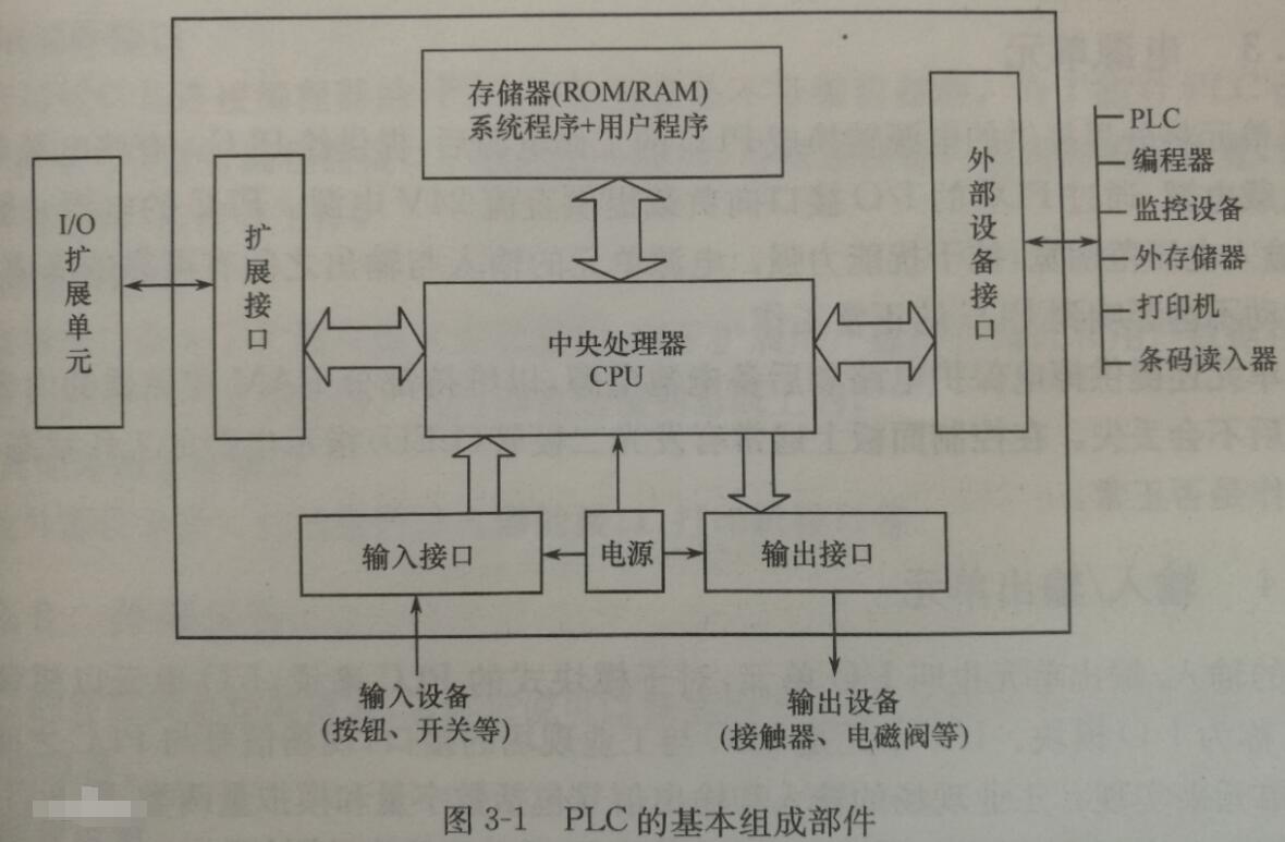 什麽是大香蕉一级片?鬆下大香蕉一级片的基本結構都有哪些?鬆下大香蕉一级片簡介