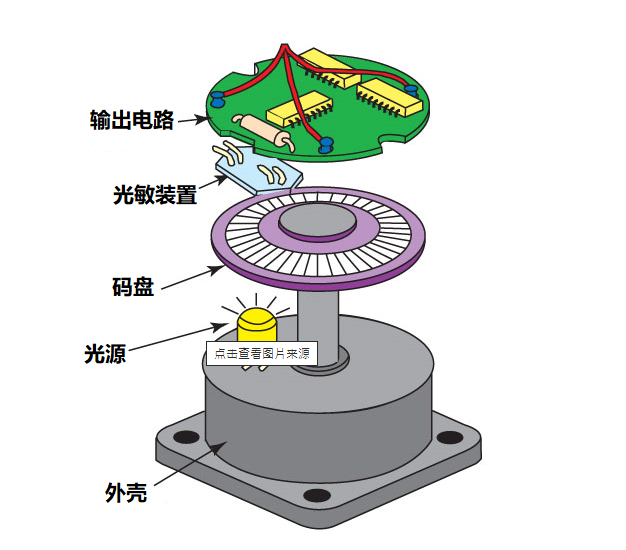 香蕉视频18以下禁止電機