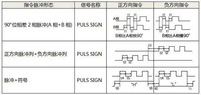 香蕉视频18以下禁止電機