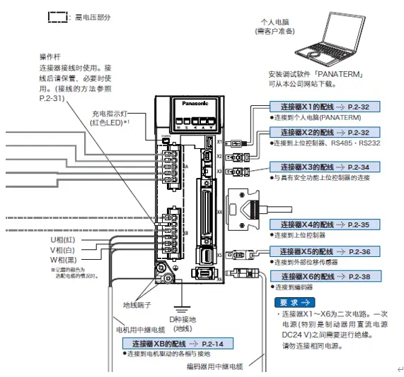 鬆下香蕉视频18以下禁止電機編碼器接線端子圖解?鬆下香蕉视频18以下禁止電機接線端子圖解說明